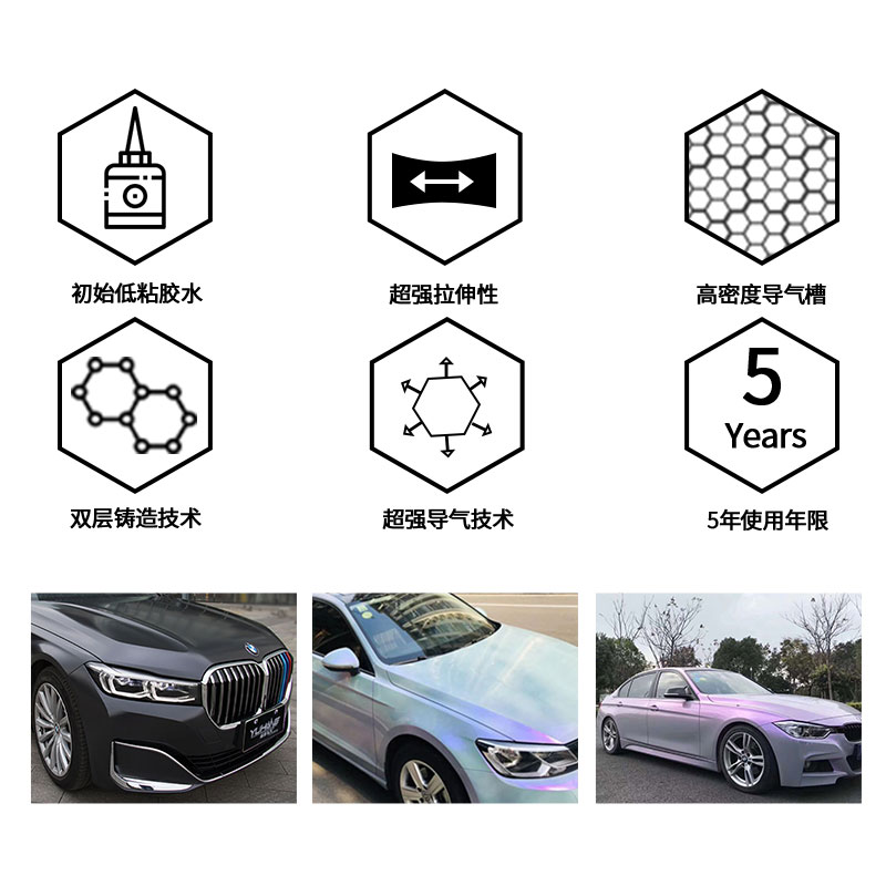 Product Technology